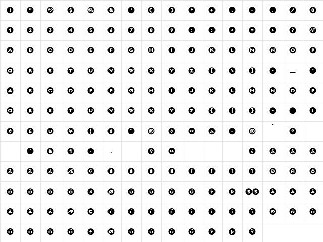 Regulator Regular Character Map