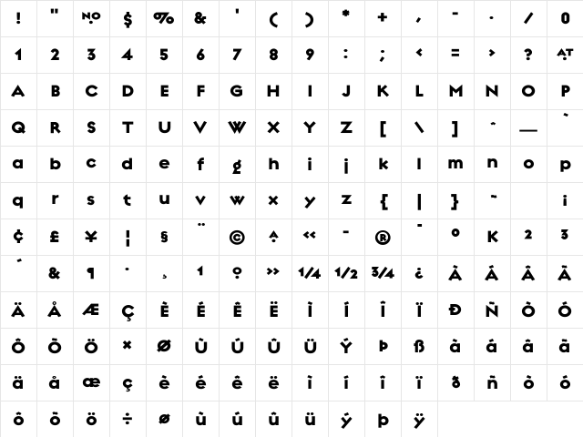 Regulator Heavy Character Map
