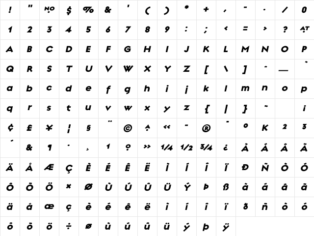 Regulator Heavy Italic Character Map