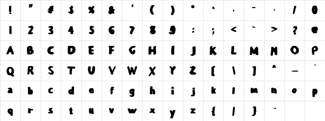 Balballa Regular Character Map