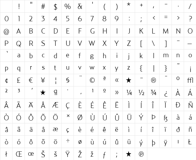 Relay-Light Regular Character Map
