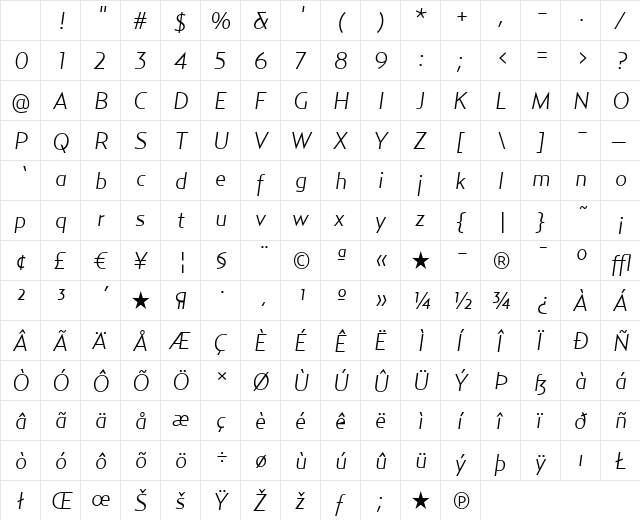Relay-LightItalic Regular Character Map
