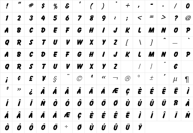BaltikDB Bold Character Map