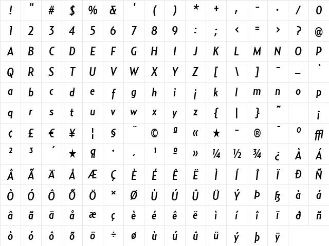 RelayCond-MediumItalic Regular Character Map