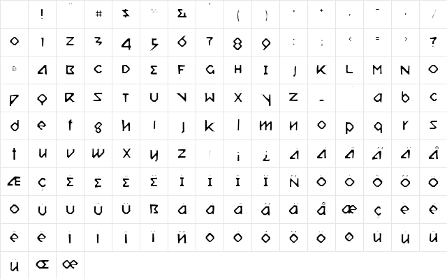 Relish Gargler Gaunt Regular Character Map