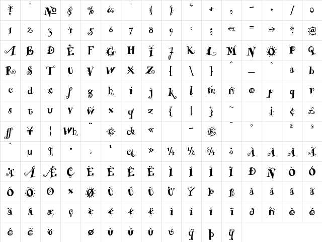 RemedyDouble Regular Character Map