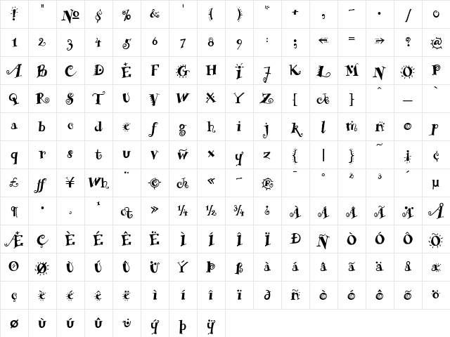 RemedyDouble Regular Character Map
