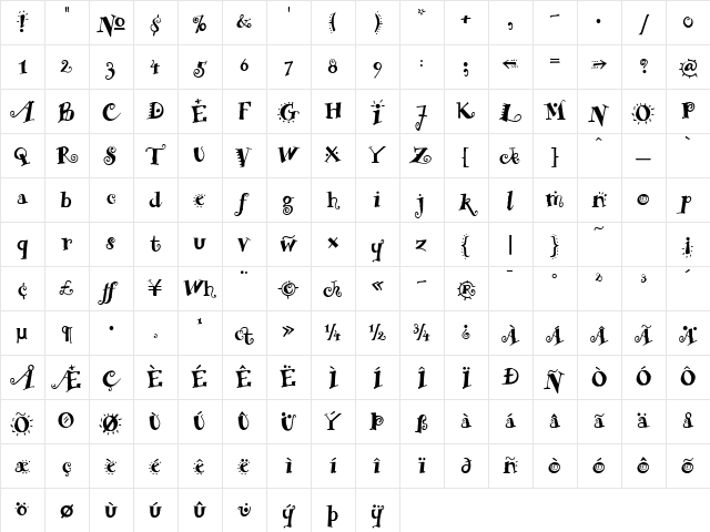 Remedy Medium Character Map Remedy Medium Character Map