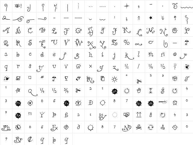 RemedySingleExtras Medium Character Map RemedySingleExtras Medium Character Map