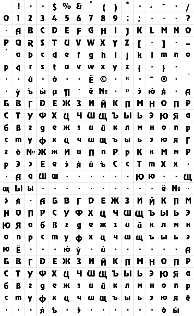 RenueCyr Bold Character Map RenueCyr Bold Character Map