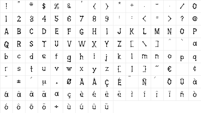 Renegat Regular Character Map