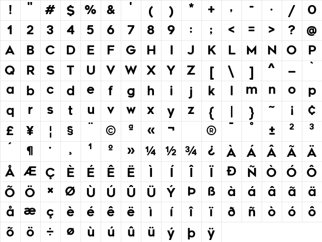 Renogare Soft Regular Character Map