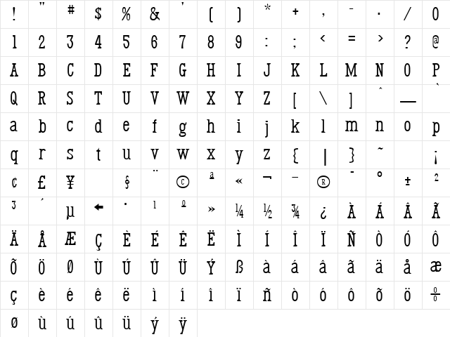 Renslaer Regular Character Map