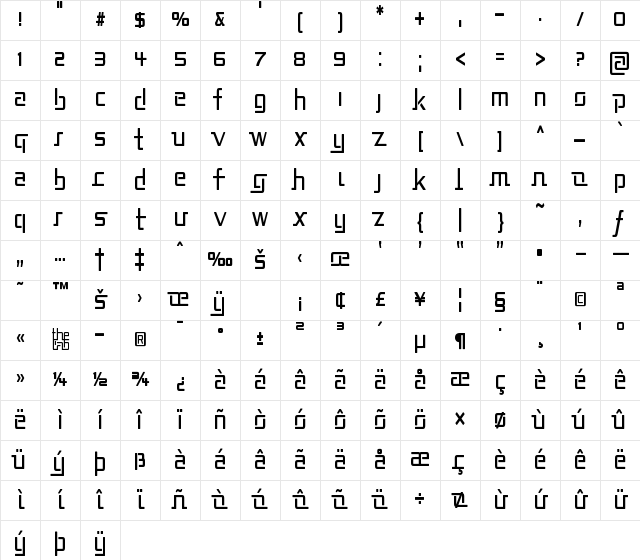 Republika II Cnd Regular Character Map