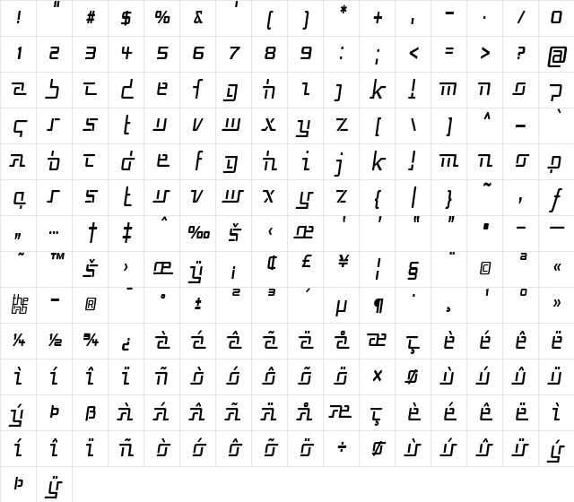 Republika V Cnd Italic Character Map