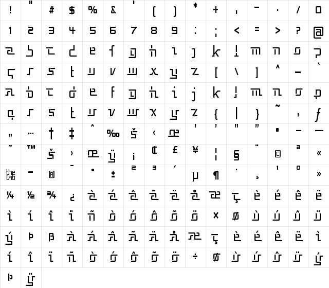 Republika V Cnd Regular Character Map
