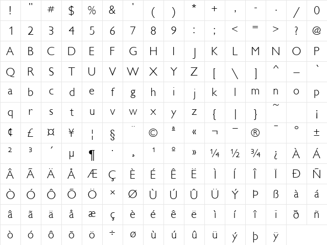 ReparteeSSK Regular Character Map