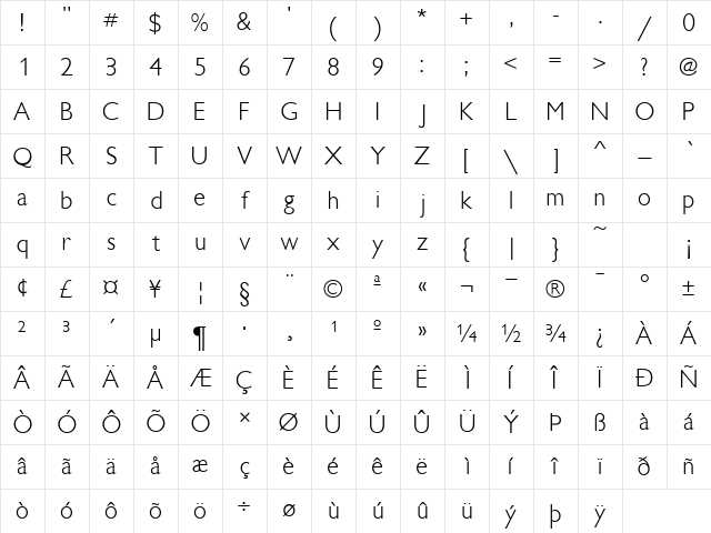 ReparteeSSK Regular Character Map