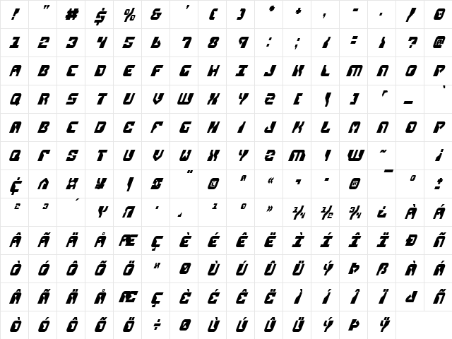 Replicant Condensed Italic Condensed Italic Character Map