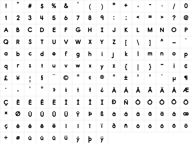 Report Bold Character Map