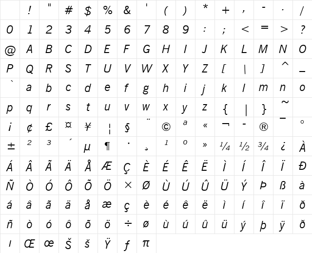 Reporter Italic Character Map Reporter Italic Character Map