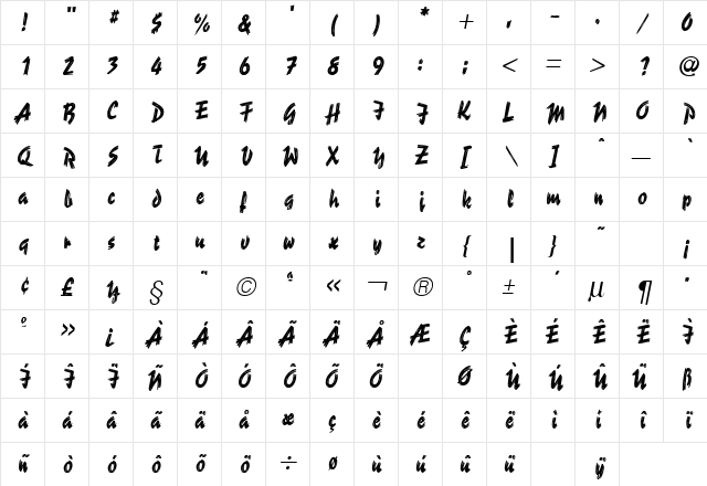 Reporter Regular Character Map