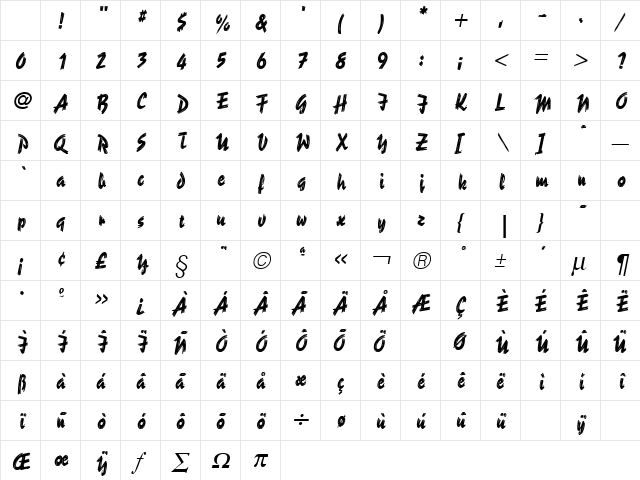 Reporter Regular Character Map Reporter Regular Character Map