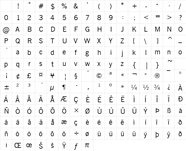 Reporter Regular Character Map Reporter Regular Character Map