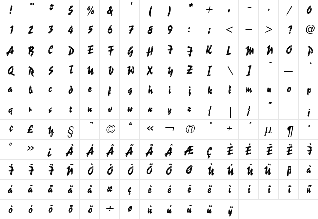 Reporter Medium Character Map