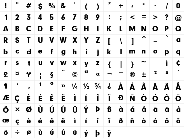ReprintBlackSSK Regular Character Map