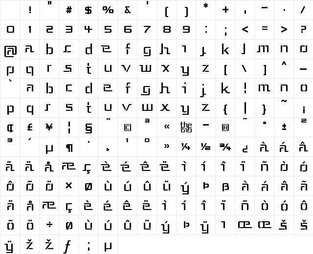 Republika III Regular Character Map Republika III Regular Character Map
