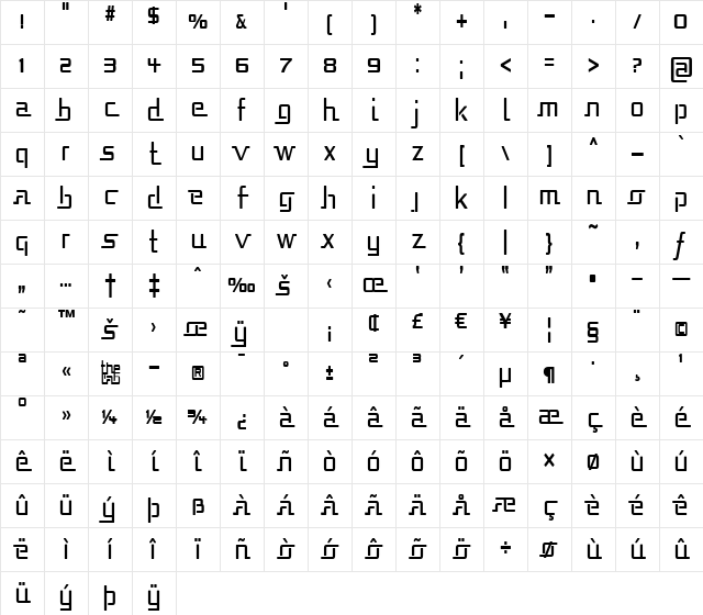 Republika Cnd Regular Character Map