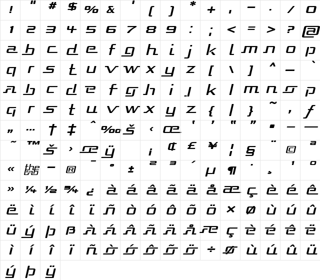 Republika Exp Italic Character Map