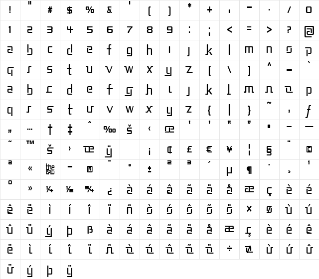 Republika II Cnd Regular Character Map