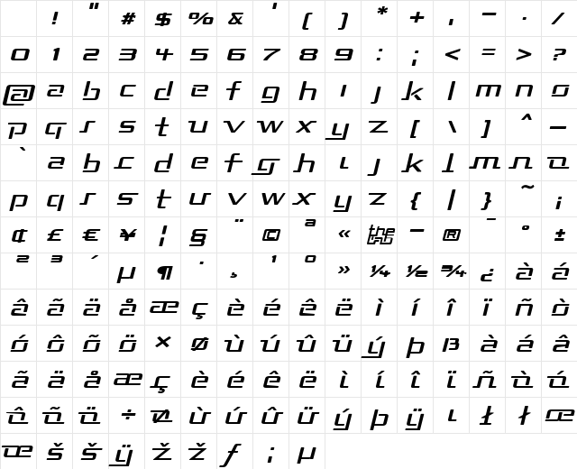 Republika II Exp Italic Character Map Republika II Exp Italic Character Map