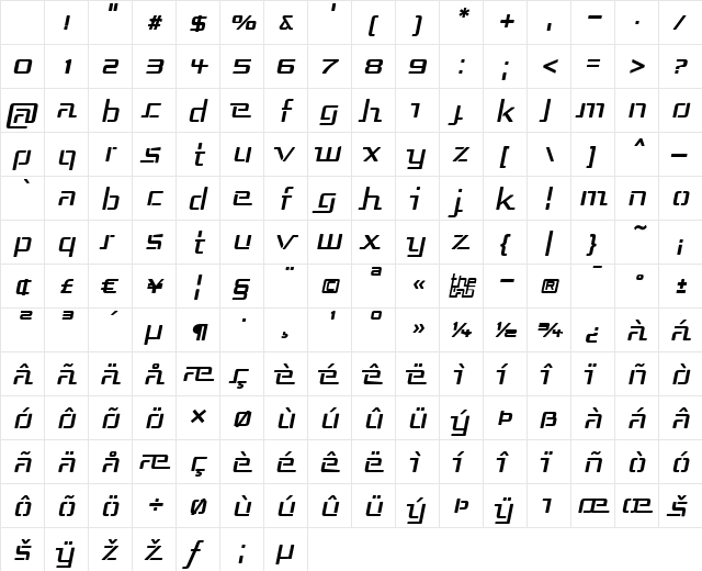 Republika III Italic Character Map Republika III Italic Character Map