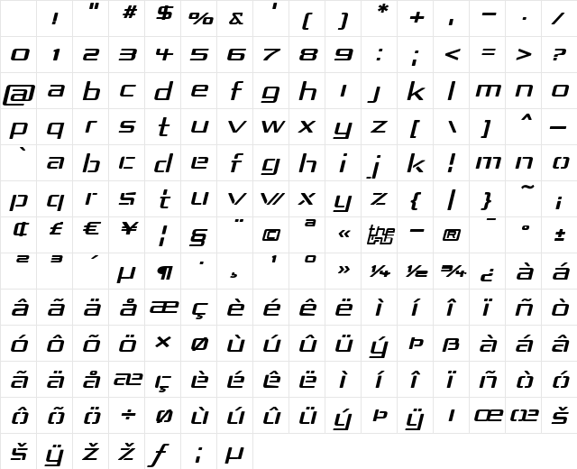 Republika IV Exp Italic Character Map Republika IV Exp Italic Character Map