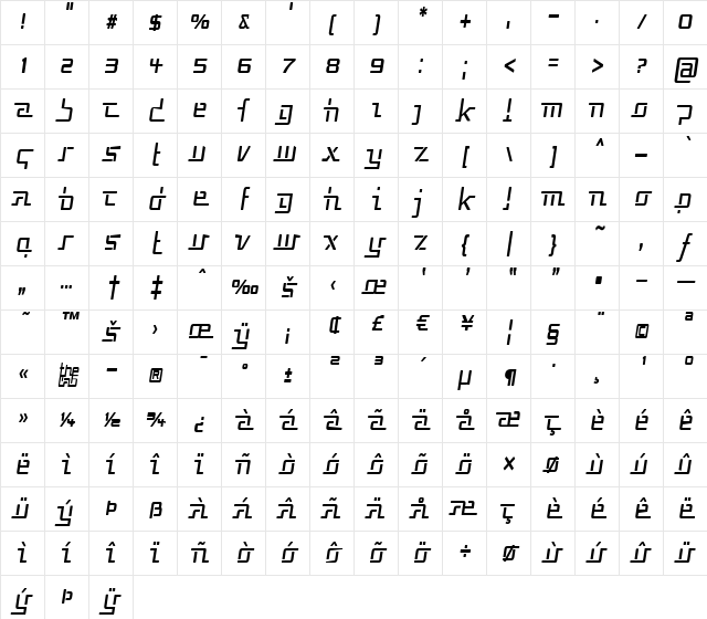 Republika V Cnd Italic Character Map