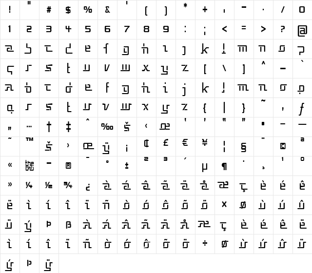 Republika V Cnd Regular Character Map