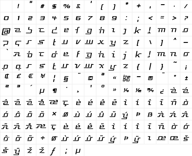 Republika V Italic Character Map Republika V Italic Character Map