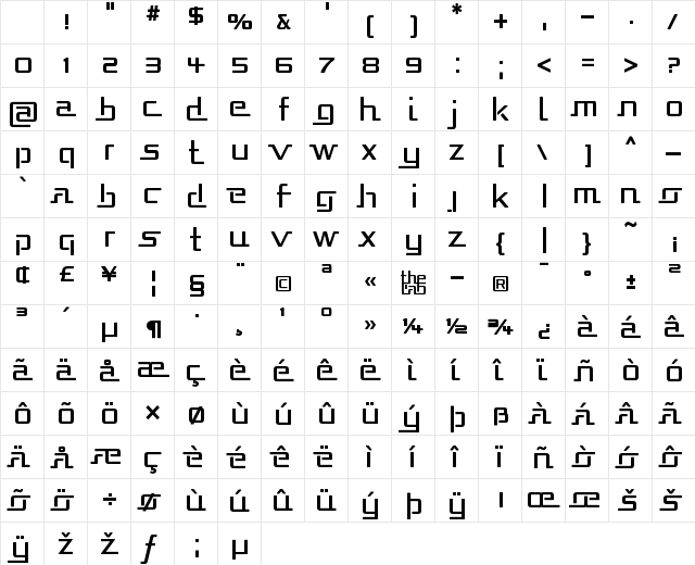 Republika Regular Character Map