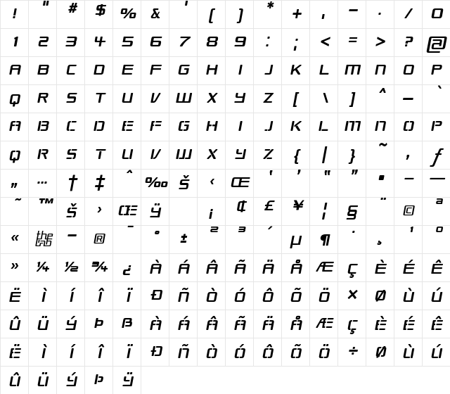 Republikaps Italic Character Map