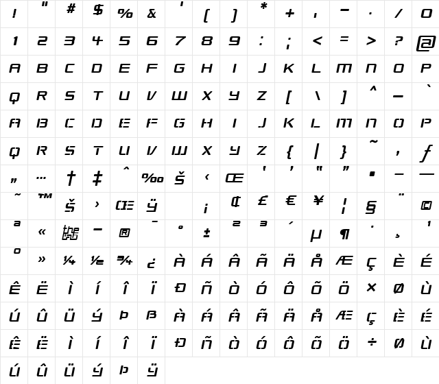 Republikaps Italic Character Map