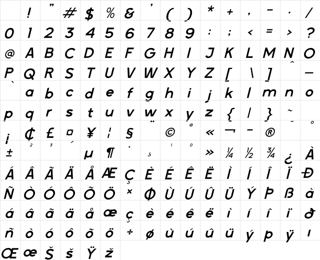 Requiner Italic Character Map Requiner Italic Character Map