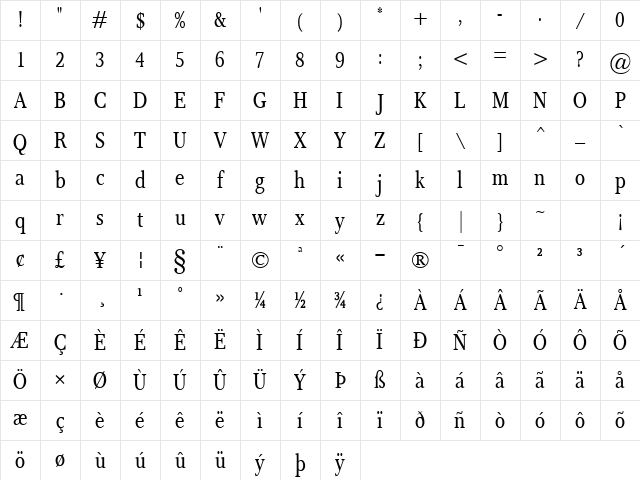 Res Publica Cond Regular Character Map Res Publica Cond Regular Character Map