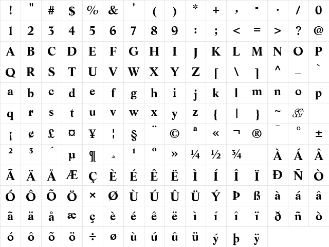 Resource SSi Bold Character Map