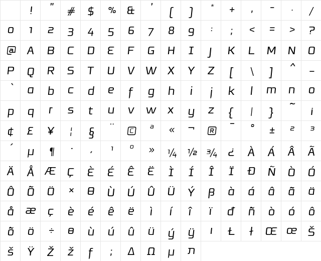 Resea Italic Character Map Resea Italic Character Map