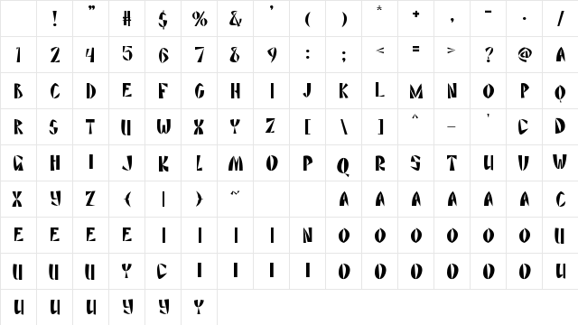 RESIST Regular Character Map