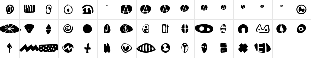Restart Regular Character Map Restart Regular Character Map