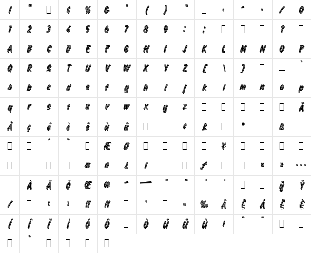 Retail Script Plain Character Map Retail Script Plain Character Map